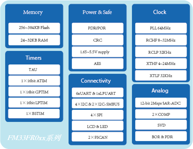 1648022093850222.png 1648022093850222.png