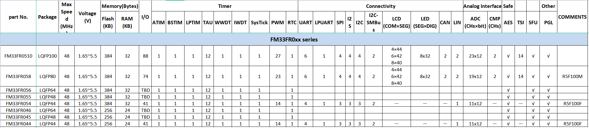 1648022065945893.png 1648022065945893.png